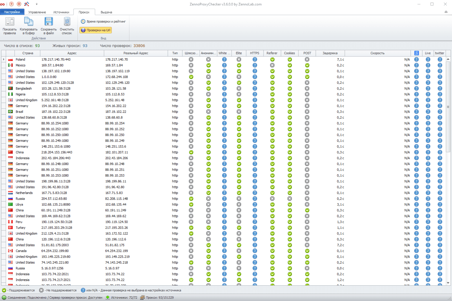 ZennoProxyChecker program interface